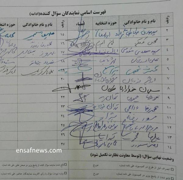 سوال 20 نماینده دربارهی توقف طرح اشتراک نشریات