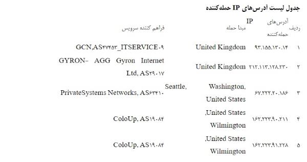 68798768739859898873