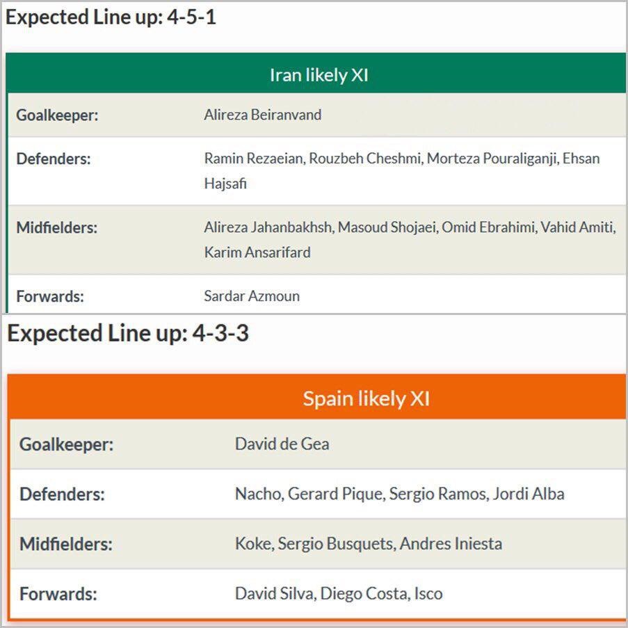 Image processed by CodeCarvings Piczard ### FREE Community Edition ### on 2018-06-18 09:41:59Z | http://piczard.com | http://codecarvings.com
