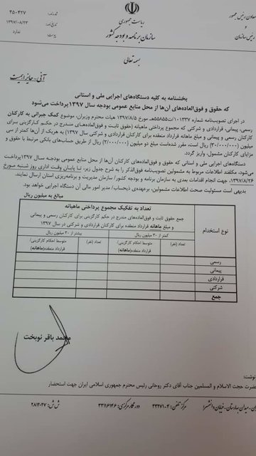 جزییات پرداخت ۲۰۰هزار تومان کمک جبرانی دولت به کارکنان